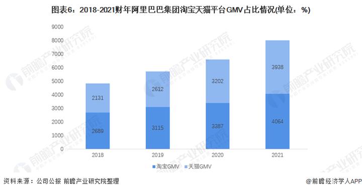 阿里巴巴股息派发流程详解投资者如何获取收益-第1张图片-领航者区块链资讯站