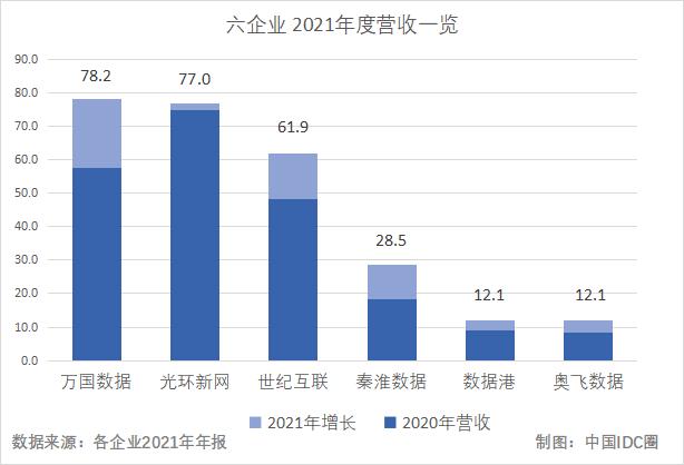 互联网一季度财报透视产业趋势与未来展望-第1张图片-领航者区块链资讯站