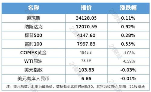 民营银行二哥要掉队？网商银行面临的挑战与应对策略分析-第1张图片-领航者区块链资讯站