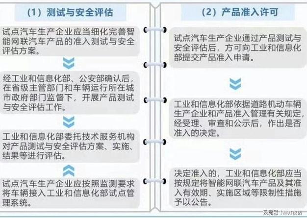 科创板八条刷屏——最新解读-第1张图片-领航者区块链资讯站