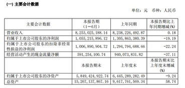 福能期货任命吴海龙为总经理-第1张图片-领航者区块链资讯站