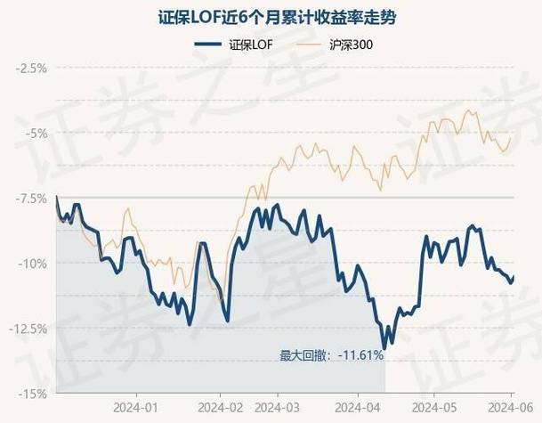 国泰上证金融ETF净值分析市场动态与投资策略-第1张图片-领航者区块链资讯站