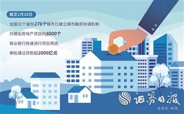 福建房地产联合网-第1张图片-领航者区块链资讯站