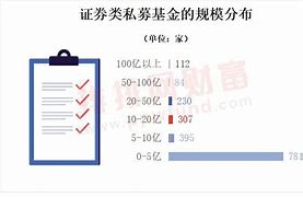 私募基金业绩隐私保护问题-第1张图片-领航者区块链资讯站