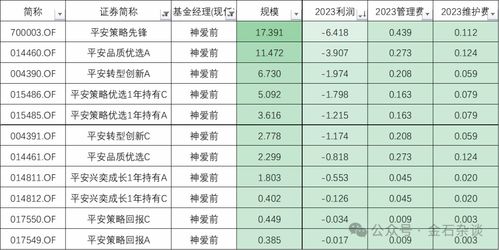 再生金项目怎么样?-第1张图片-领航者区块链资讯站