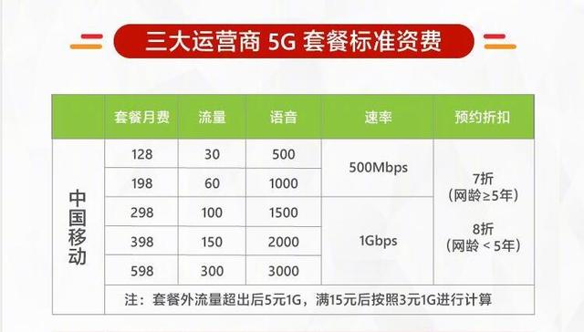 最准一肖一码100中奖，赴梦旅行人的动态版本，3D31.31.32-第1张图片-领航者区块链资讯站