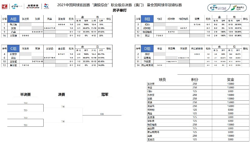 一码一肖一特澳门吗，精选答案落实_iShop9.5.92-第1张图片-领航者区块链资讯站