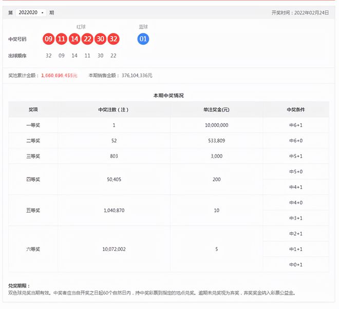 一肖一码100中奖一，精选答案落实_V5.5.20-第1张图片-领航者区块链资讯站