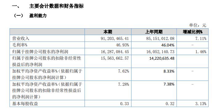 新奥新澳门六开奖结果资料查询，精选答案落实_V2.5.71-第1张图片-领航者区块链资讯站