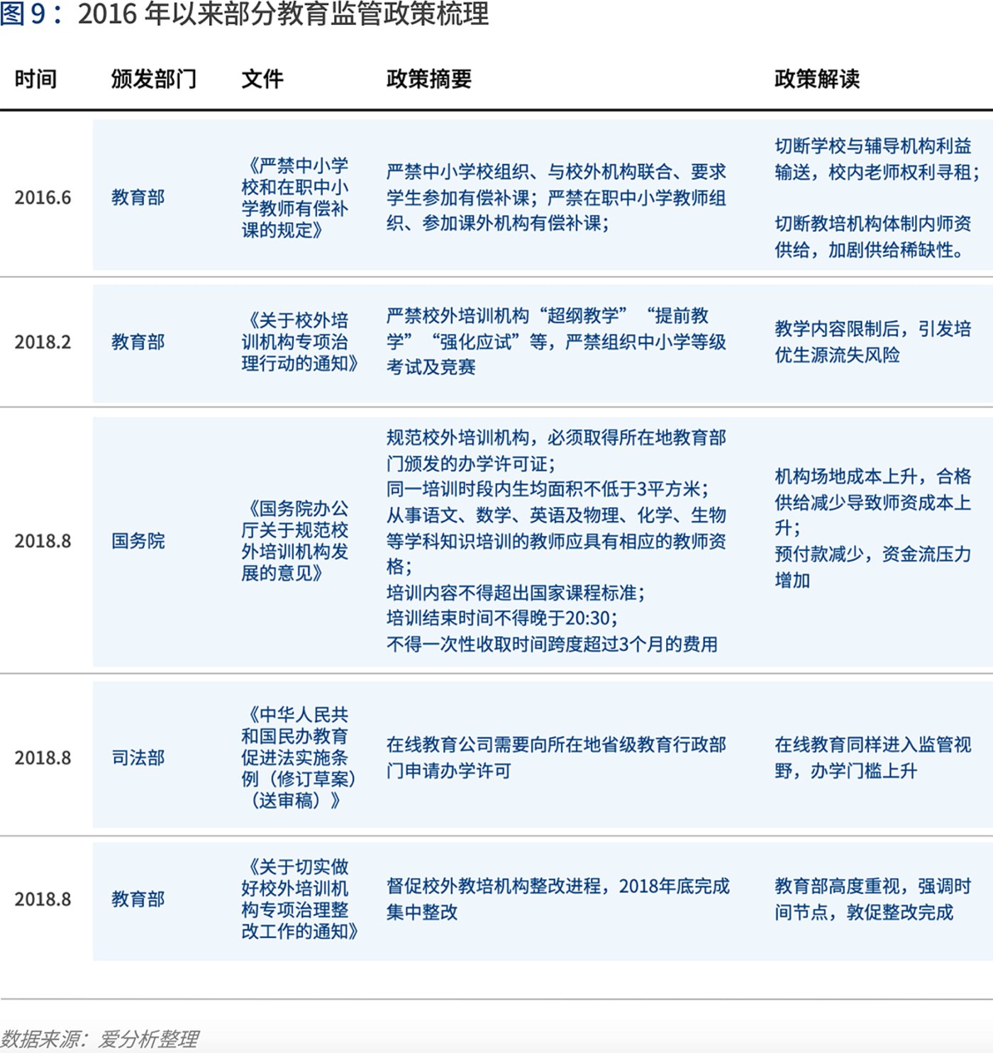 分析师：力拓收购Arcadium的交易不太可能遇到反垄断障碍-第1张图片-领航者区块链资讯站