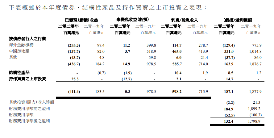 新澳门六开奖号码记录，赴梦旅行人的动态版本57.62.35-第1张图片-领航者区块链资讯站