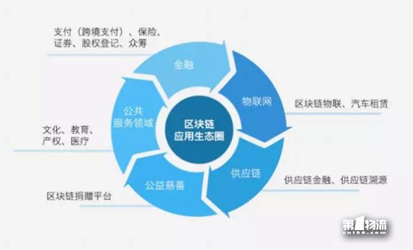 网络区块链确权，重塑数字资产所有权的革命性意义-第1张图片-领航者区块链资讯站