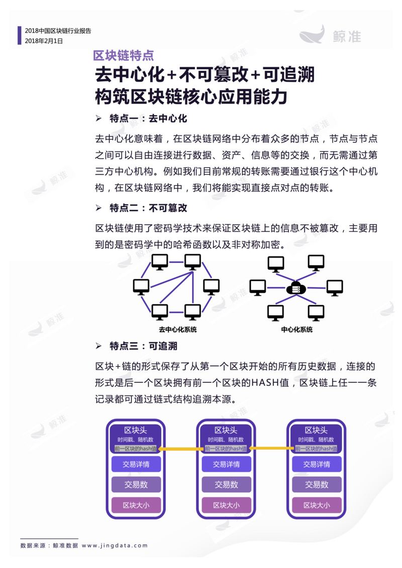 区块链应用分析师证，开启专业区块链分析的大门-第1张图片-领航者区块链资讯站