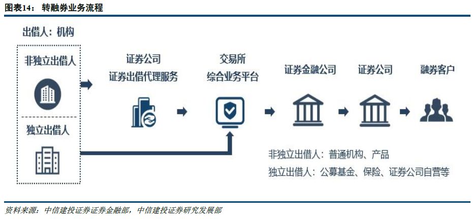 中国证券区块链上市公司，探索金融科技的新前沿-第1张图片-领航者区块链资讯站