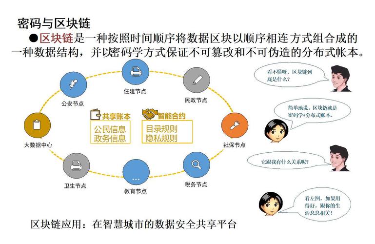 以思想链的视角审视区块链技术-第1张图片-领航者区块链资讯站