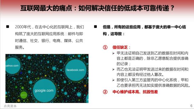 全球链上的新篇章，区块链积分系统的革新与应用-第1张图片-领航者区块链资讯站