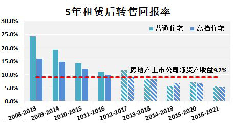 包金区块链荣登龙虎榜，探索数字资产新领域-第1张图片-领航者区块链资讯站