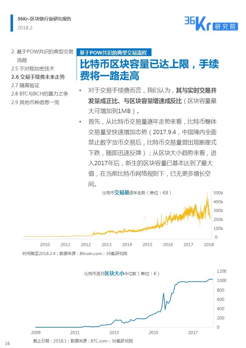 重庆区块链申请平台服务热线及全方位解析-第1张图片-领航者区块链资讯站