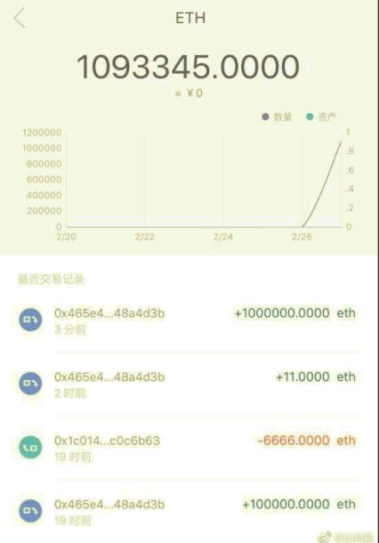 新零售时代，区块链技术助力产品追溯与信任构建-第1张图片-领航者区块链资讯站