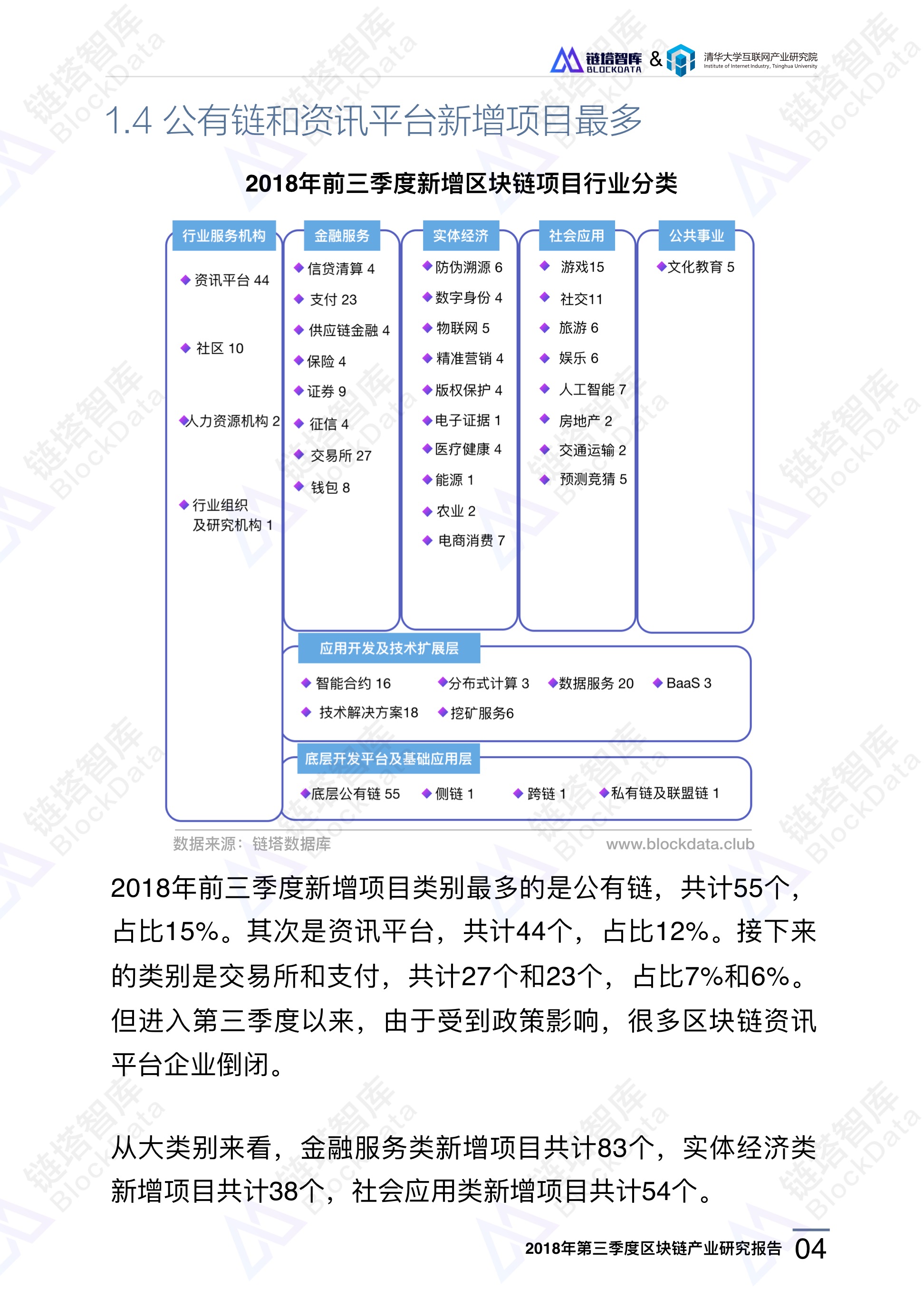 区块链行业报告，第三季度发布时间揭秘产业发展新动向-第1张图片-领航者区块链资讯站