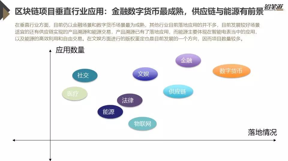 深探区块链的个体价值，多元维度下的全新解读-第1张图片-领航者区块链资讯站