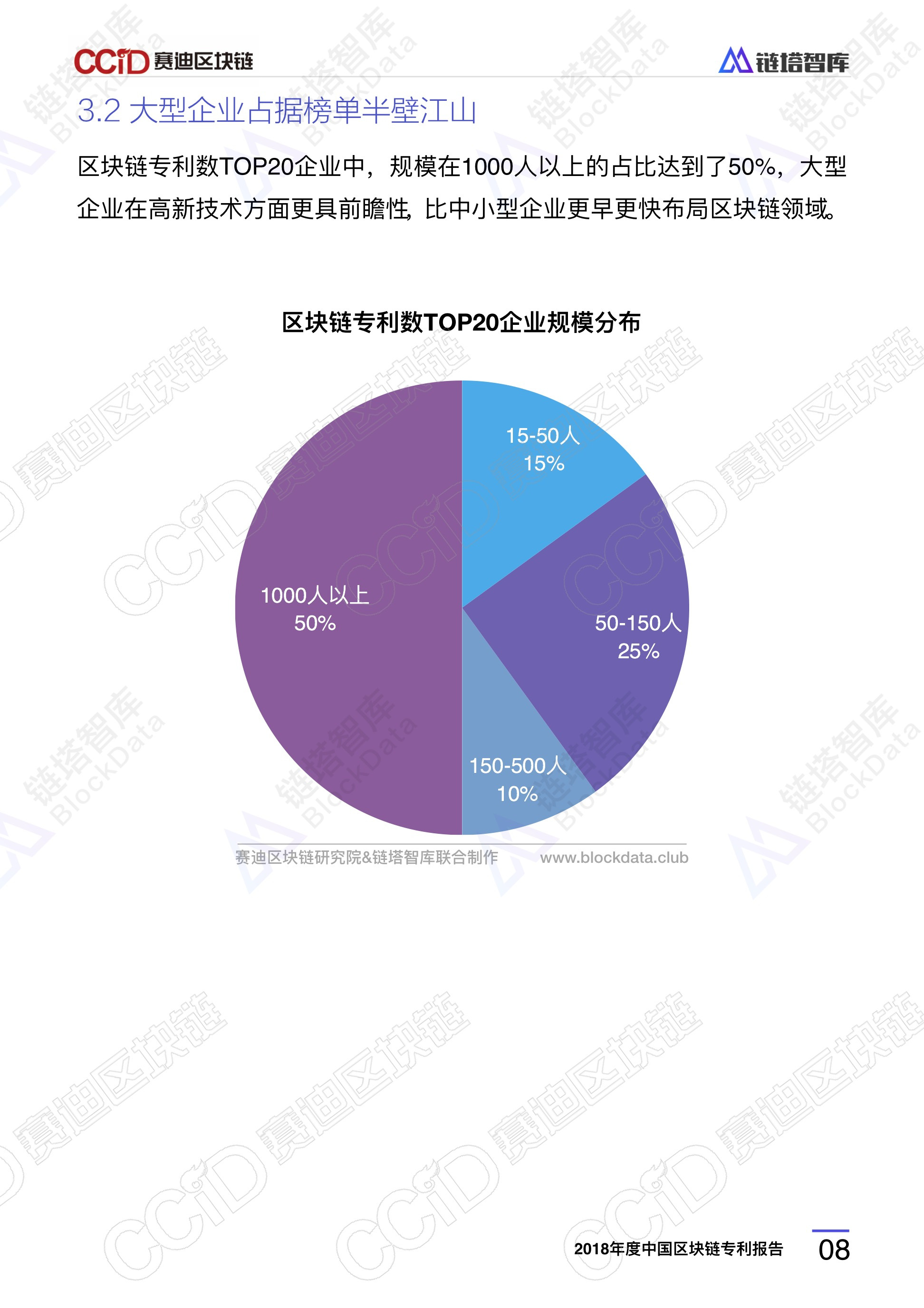 全球区块链专利排名，中国领跑，美国紧随其后-第1张图片-领航者区块链资讯站