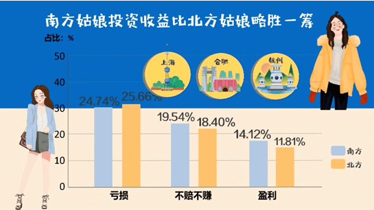 区块链女性部落，打破性别界限的科技力量-第1张图片-领航者区块链资讯站