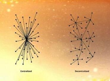 区块链自组织，构建去中心化的未来社会-第1张图片-领航者区块链资讯站