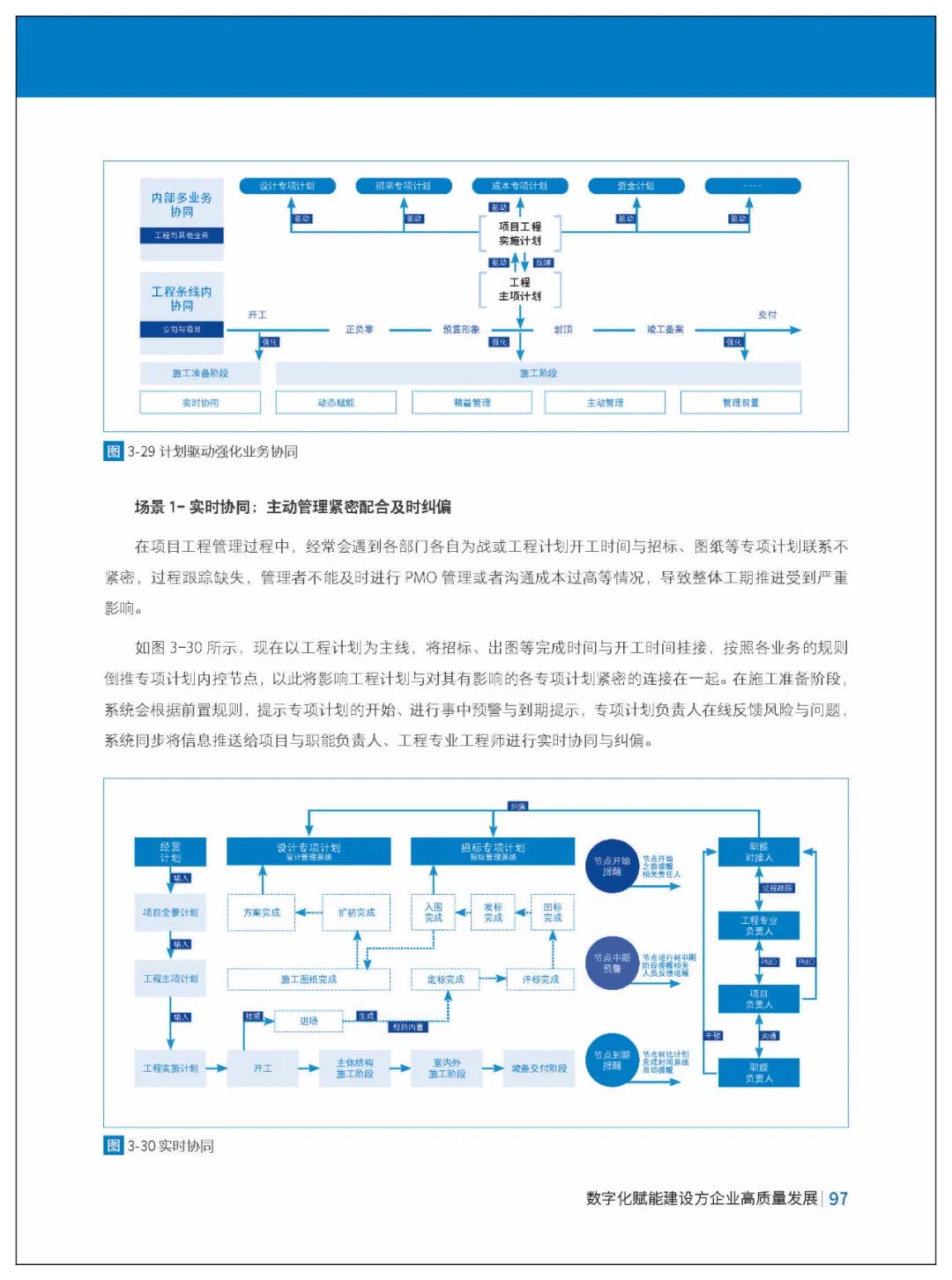 建筑区块链案例分析，探索数字化建设的新路径-第1张图片-领航者区块链资讯站