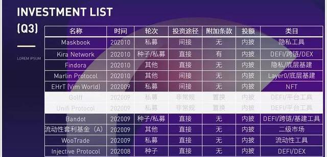 探秘最成熟的区块链排名表，引领数字未来的先锋技术-第1张图片-领航者区块链资讯站