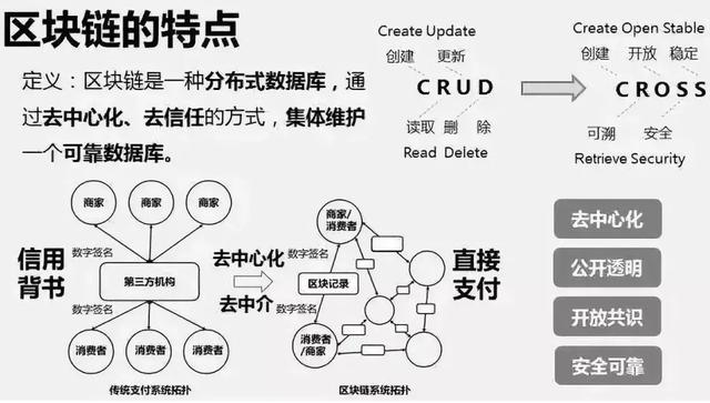 区块链公链映射，理解其在区块链世界中的关键作用-第1张图片-领航者区块链资讯站