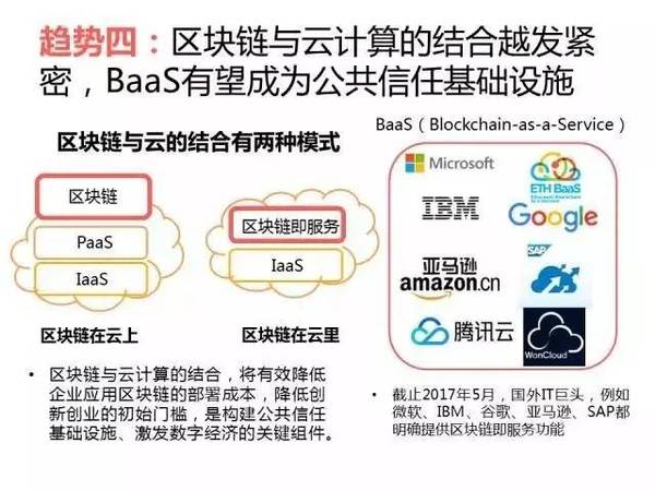 区块链与Hadoop，大数据处理的安全与效率之选-第1张图片-领航者区块链资讯站