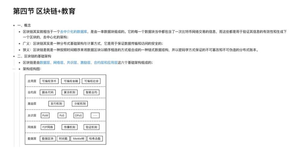 区块链专业考试科目详解-第1张图片-领航者区块链资讯站