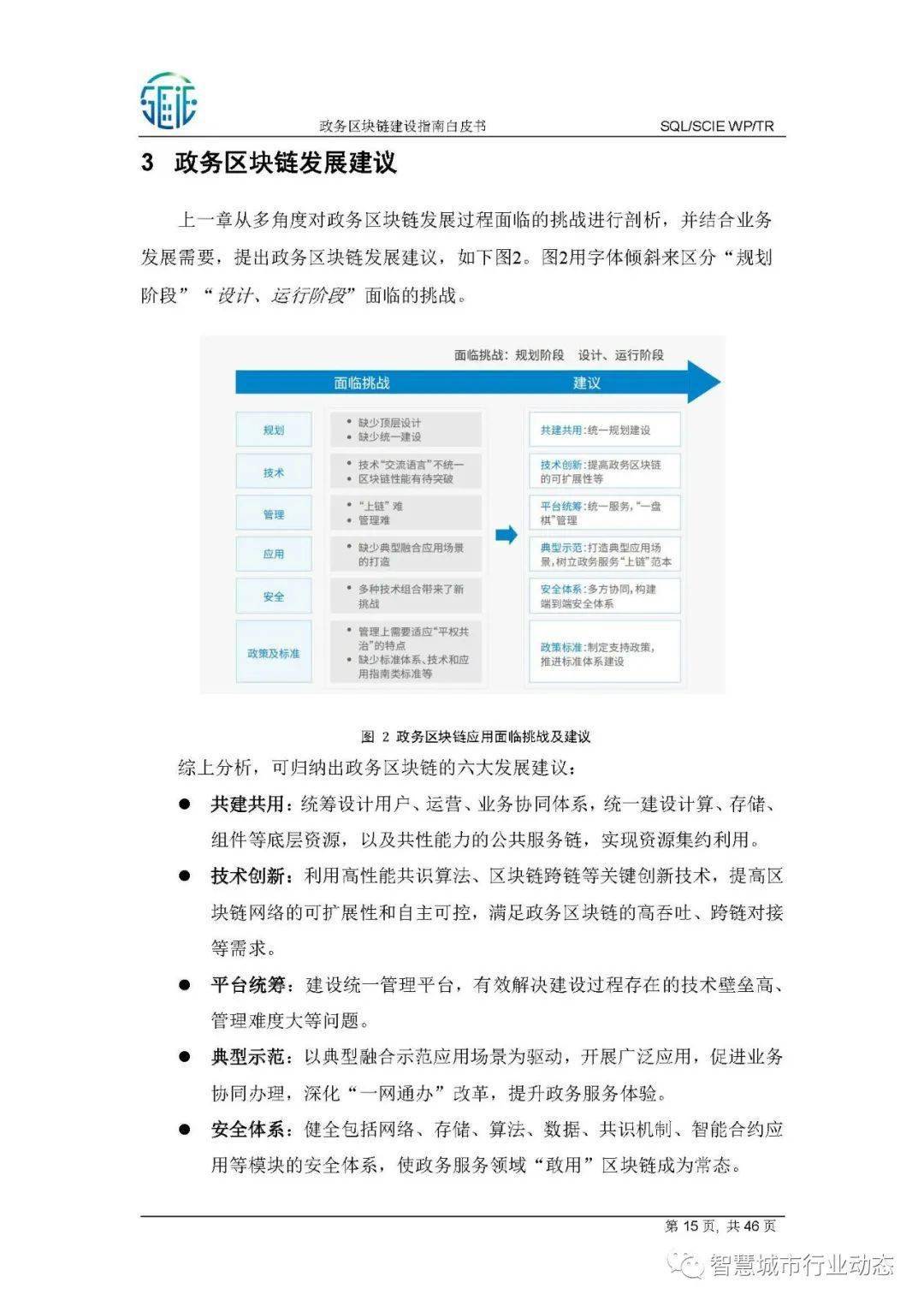 政府区块链项目上半年工作总结与展望-第1张图片-领航者区块链资讯站