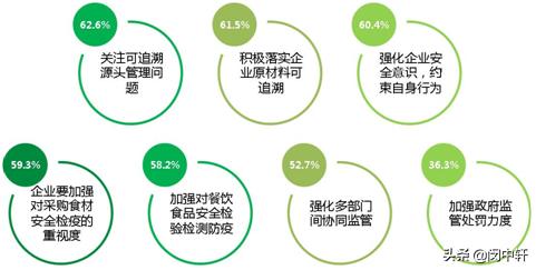 区块链创业平台，探索多元化的创新项目-第1张图片-领航者区块链资讯站