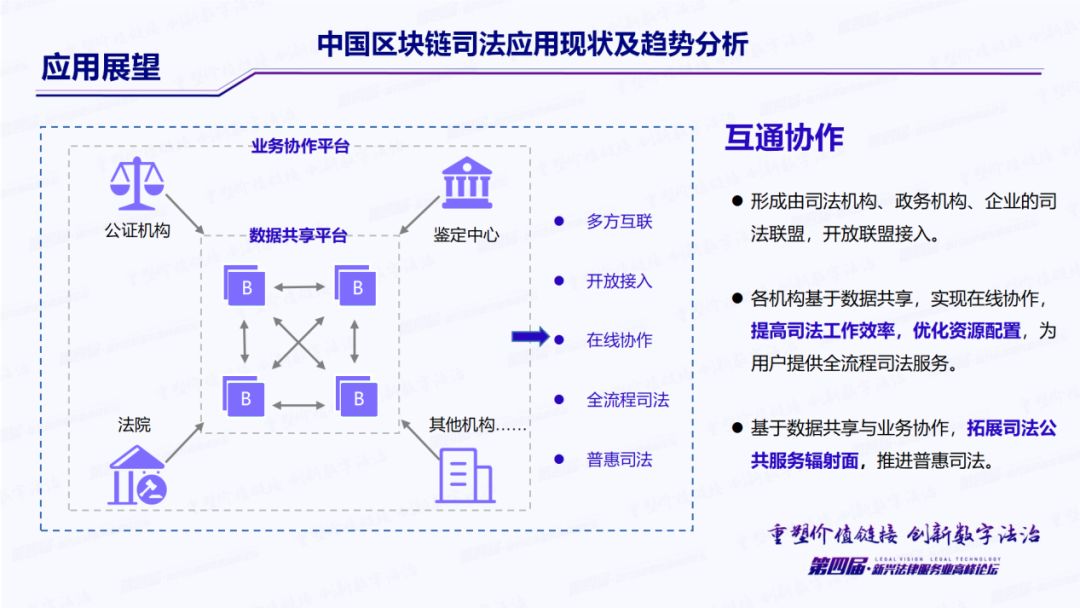 区块链技术如何重塑财务风险管理-第1张图片-领航者区块链资讯站