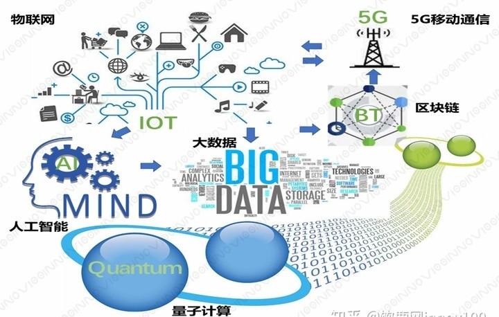 区块链应用安装指南，探索数字化时代的新领域-第1张图片-领航者区块链资讯站