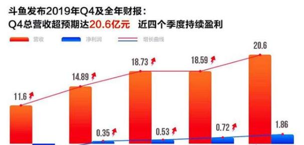 区块链技术革新快递代理行业，安全、透明与高效的新篇章-第1张图片-领航者区块链资讯站