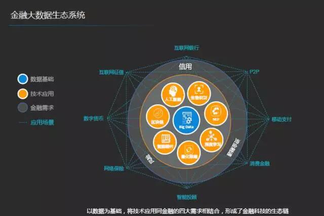 大满科技引领区块链技术创新，塑造未来金融新格局-第1张图片-领航者区块链资讯站