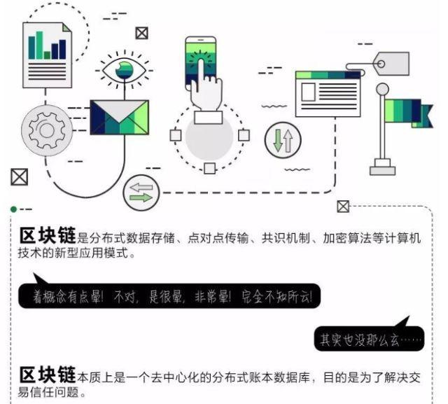 区块链新芽——链技术的革新与未来-第1张图片-领航者区块链资讯站