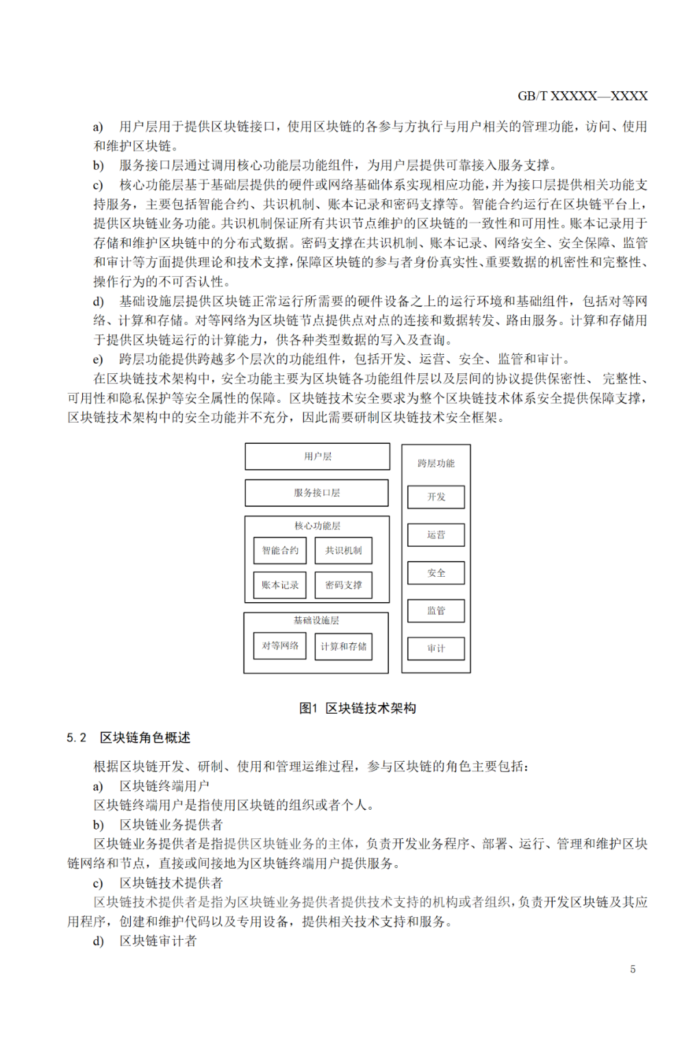 基于区块链的车辆认定标准文件探索与实践-第1张图片-领航者区块链资讯站