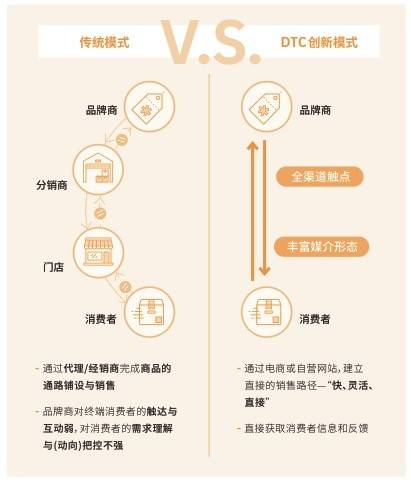 雀巢咖啡引领区块链技术革新，透明供应链与品质追溯-第1张图片-领航者区块链资讯站