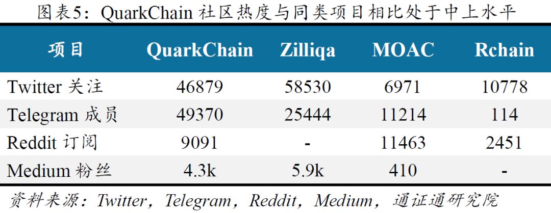 夸克区块链价格探析，市场波动与技术革新的博弈-第1张图片-领航者区块链资讯站