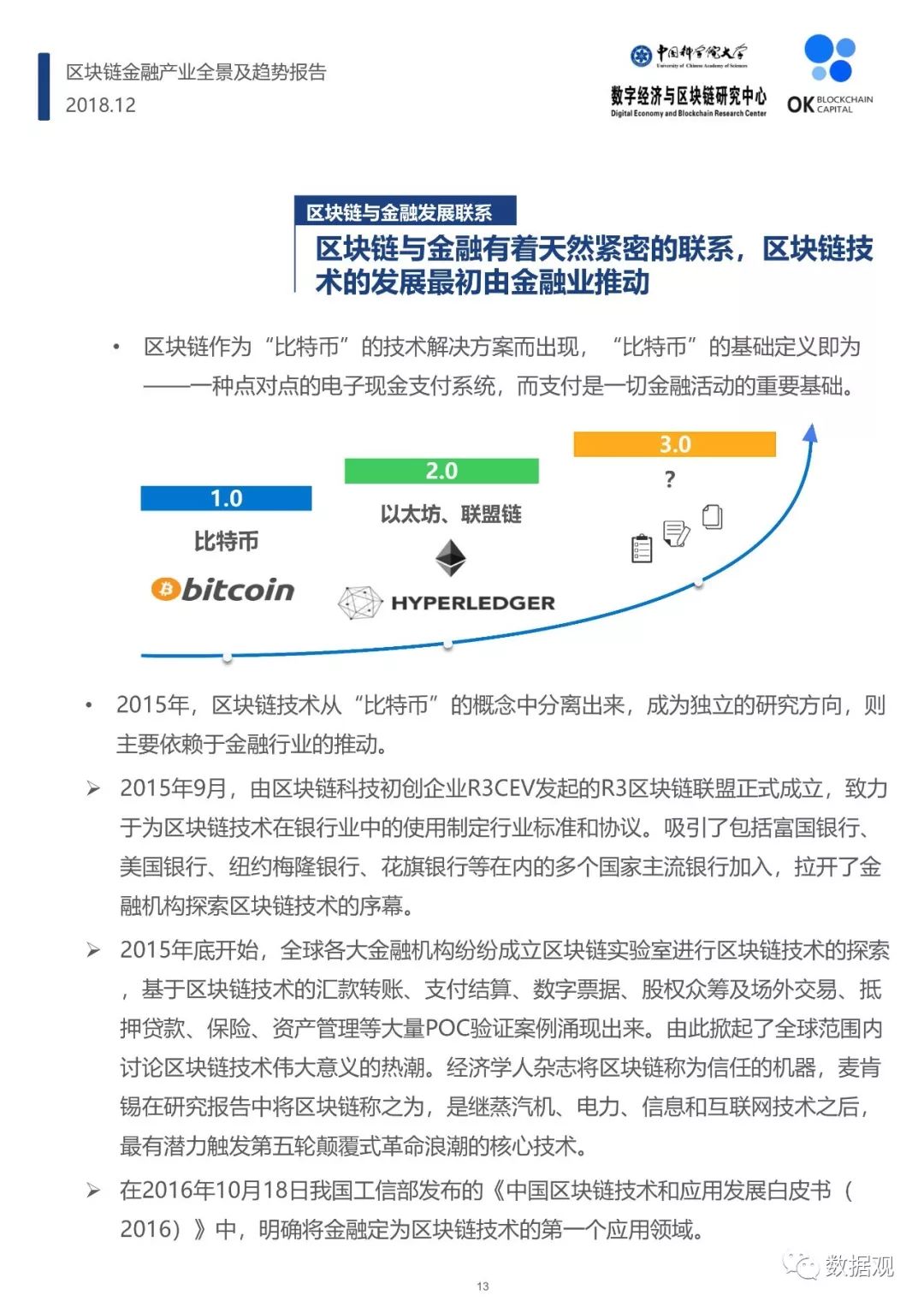 区块链行业要闻汇总报告-第1张图片-领航者区块链资讯站