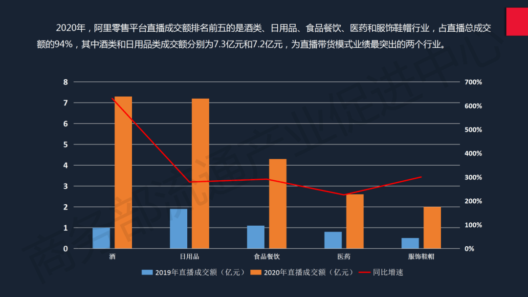 西班牙区块链行动计划，推动数字化转型与创新发展-第1张图片-领航者区块链资讯站