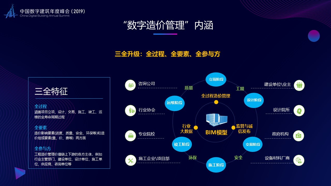 区块链技术引领下的数字资产革新之路——以区块链touq为例-第1张图片-领航者区块链资讯站