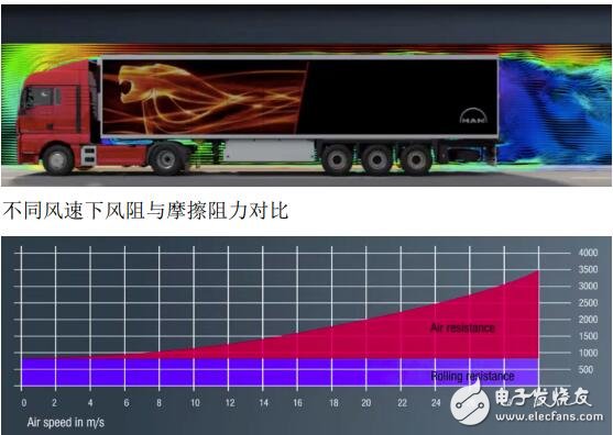 区块链技术助力物流行业革新-第1张图片-领航者区块链资讯站