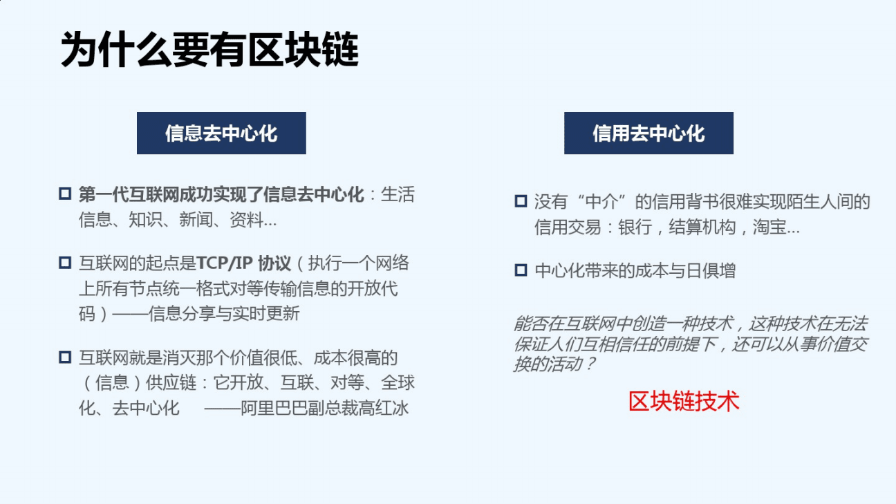 如何加快区块链技术应用，策略与实践-第1张图片-领航者区块链资讯站