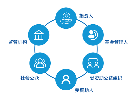 区块链技术助力实物兑换的透明与便捷-第1张图片-领航者区块链资讯站