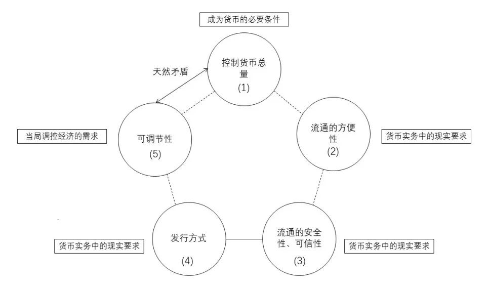 区块链2018热词汇总，韭菜、炒币与更多-第1张图片-领航者区块链资讯站